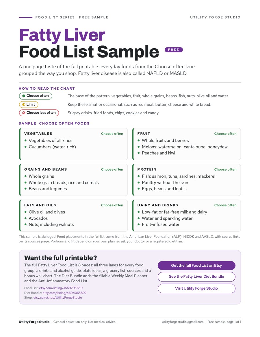 Preview of the free Fatty Liver Food List Sample: a one page printable with a color key and six groups of Choose often foods, from vegetables to drinks.