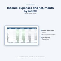 Budget Spreadsheet All in One, photo 4 of 18