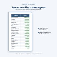 Budget Spreadsheet All in One, photo 7 of 18