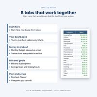 Budget Spreadsheet All in One, photo 2 of 18