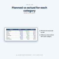 Budget Spreadsheet All in One, photo 9 of 18