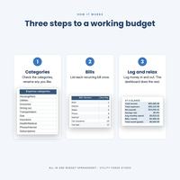 Budget Spreadsheet All in One, photo 17 of 18