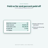 Debt Payoff Tracker Spreadsheet, photo 13 of 18