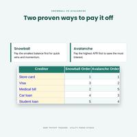 Debt Payoff Tracker Spreadsheet, photo 15 of 18