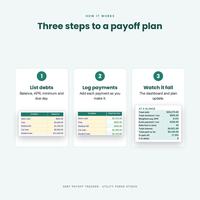 Debt Payoff Tracker Spreadsheet, photo 17 of 18