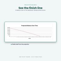 Debt Payoff Tracker Spreadsheet, photo 11 of 18