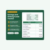 Sinking funds tracker cover beside savings goals and percentage progress bars.