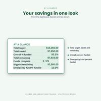 Sinking Funds Tracker, photo 4 of 18