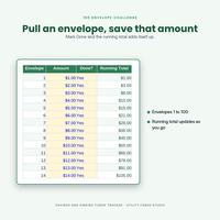 Sinking Funds Tracker, photo 10 of 18
