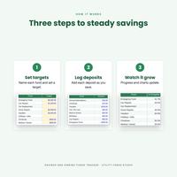 Sinking Funds Tracker, photo 17 of 18