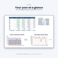 Budget Bundle Spreadsheets, photo 4 of 18