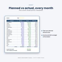 Budget Bundle Spreadsheets, photo 5 of 18