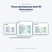 Money Management Bundle previews of Budget, Debt and Savings dashboard totals.