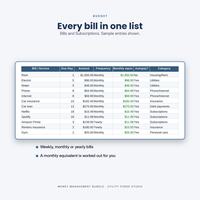Budget Bundle Spreadsheets, photo 6 of 18