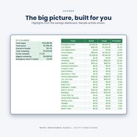 Budget Bundle Spreadsheets, photo 12 of 18