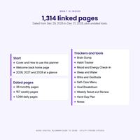 ADHD Digital Planner 2026 2027 2028, photo 2 of 20