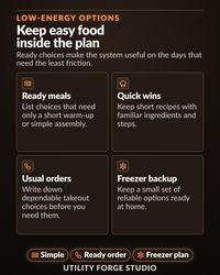 A dark brown informational graphic titled LOW-ENERGY OPTIONS. It features four boxes labeled Ready meals, Quick wins, Usual orders, and Freezer backup, each with descriptive text and icons. At the bottom are three buttons: Simple, Ready order, and Freezer plan, with the text UTILITY FORGE STUDIO.