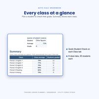 Teacher Gradebook Spreadsheet, photo 16 of 20