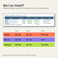 50/30/20 Budget Spreadsheet, photo 5 of 10
