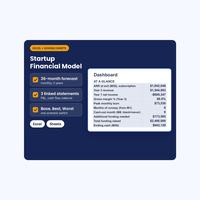 Startup financial model cover beside a dashboard of revenue, profit and funding totals.