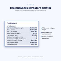 Startup Financial Model, photo 3 of 19