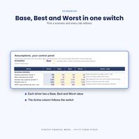 Startup Financial Model, photo 9 of 19