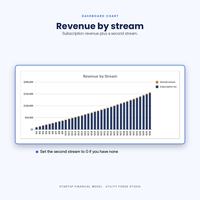 Startup Financial Model, photo 7 of 19
