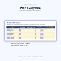 Startup Financial Model, photo 11 of 19