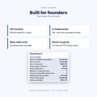 Startup Financial Model, photo 18 of 19