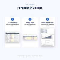 Startup Financial Model, photo 17 of 19