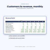 Startup Financial Model, photo 10 of 19