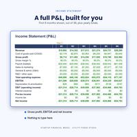 Startup Financial Model, photo 12 of 19