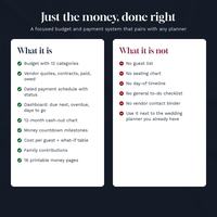 Wedding Budget Spreadsheet, photo 10 of 10