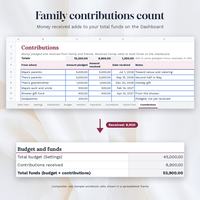 Wedding Budget Spreadsheet, photo 6 of 10