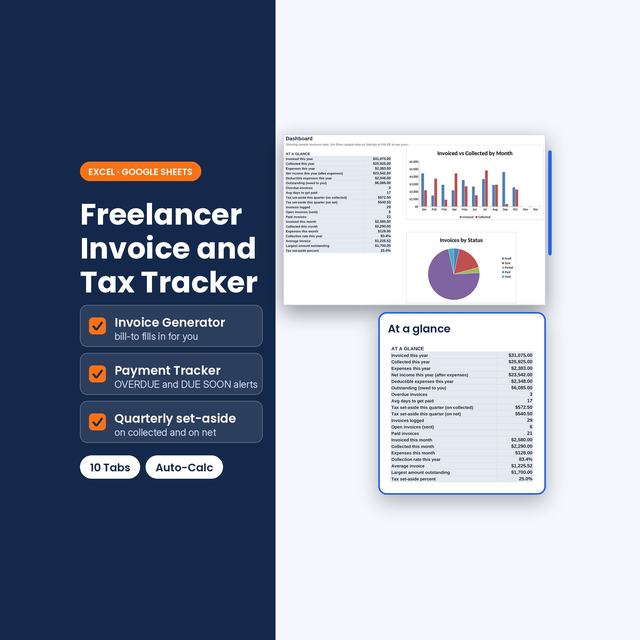 Freelancer Invoice and Tax Tracker cover beside invoice, tax summary and dashboard previews.