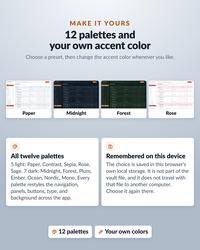 A digital interface display titled MAKE IT YOURS 12 palettes and your own accent color. It shows four theme previews labeled Paper, Midnight, Forest, and Rose, with text boxes explaining the twelve available palettes and local storage.