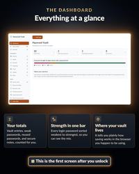 Dark instructional graphic titled THE DASHBOARD Everything at a glance, showing the password vault dashboard with summary cards for total entries, strong entries, and where the vault lives.