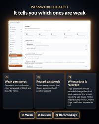 A digital interface displaying a Password Health dashboard with metrics for weak, reused, and old passwords. The screen shows categories like Lakeside Dental and Adventure Works Gym, with text headers including Password Health and It tells you which ones are weak.