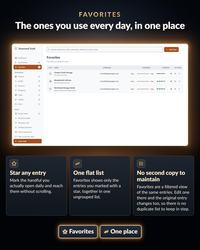 A digital interface for a password vault application displaying a Favorites screen. The layout includes a sidebar with categories, a main table listing entries like Litware Cloud Storage, and three informational boxes explaining the star, list, and maintenance features.