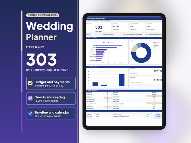 Wedding planner dashboard displayed on a tablet with a countdown and budget charts.