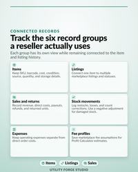 Offline Reseller Business Manager listing graphic: Connected Records, Track the six record groups a reseller actually uses.