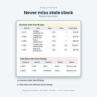 Reseller Spreadsheet, photo 6 of 20