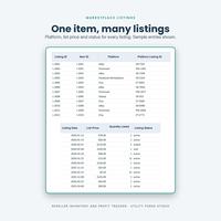 Reseller Spreadsheet, photo 10 of 20