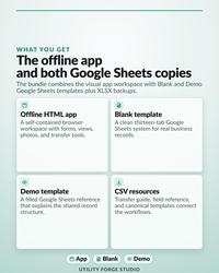 Reseller Business Manager Bundle listing graphic: What You Get, The offline app plus Blank and Sample Google Sheets copies.