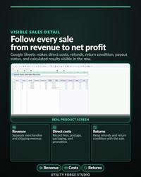 Sales and returns table in the bundled Google Sheets tracker.