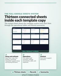 Contact sheet showing all thirteen Google Sheets tabs.