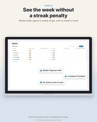 2027 Notion Life Planner: See the week without a streak penalty. The Habits database shows a weekly target and completed this week for each habit, with no streak counter to reset.