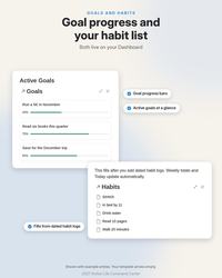 2027 Notion Life Planner: Goal progress and your habit list. Active goals show progress bars, and habits fill in from dated habit logs, both on the Dashboard.