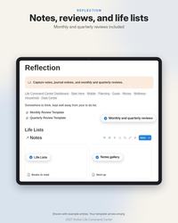 Real Notion Reflection page showing travel and weekly review records, with journal, reading, watching, and wishlist types supported by one Notes source.