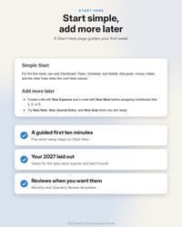 2027 Notion Life Planner: Start simple, add more later. A Start Here page guides a first ten minute setup, with yearly, quarterly and monthly views and review templates.